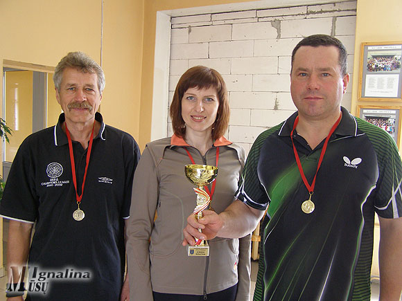 Jau kelintą kartą stalo teniso varžybas laimėjo dūkštiečiai Juozas Pėstininkas, Algirdas Šukys ir šįkart komandoje dalyvavusi Rasa Kačkienė.